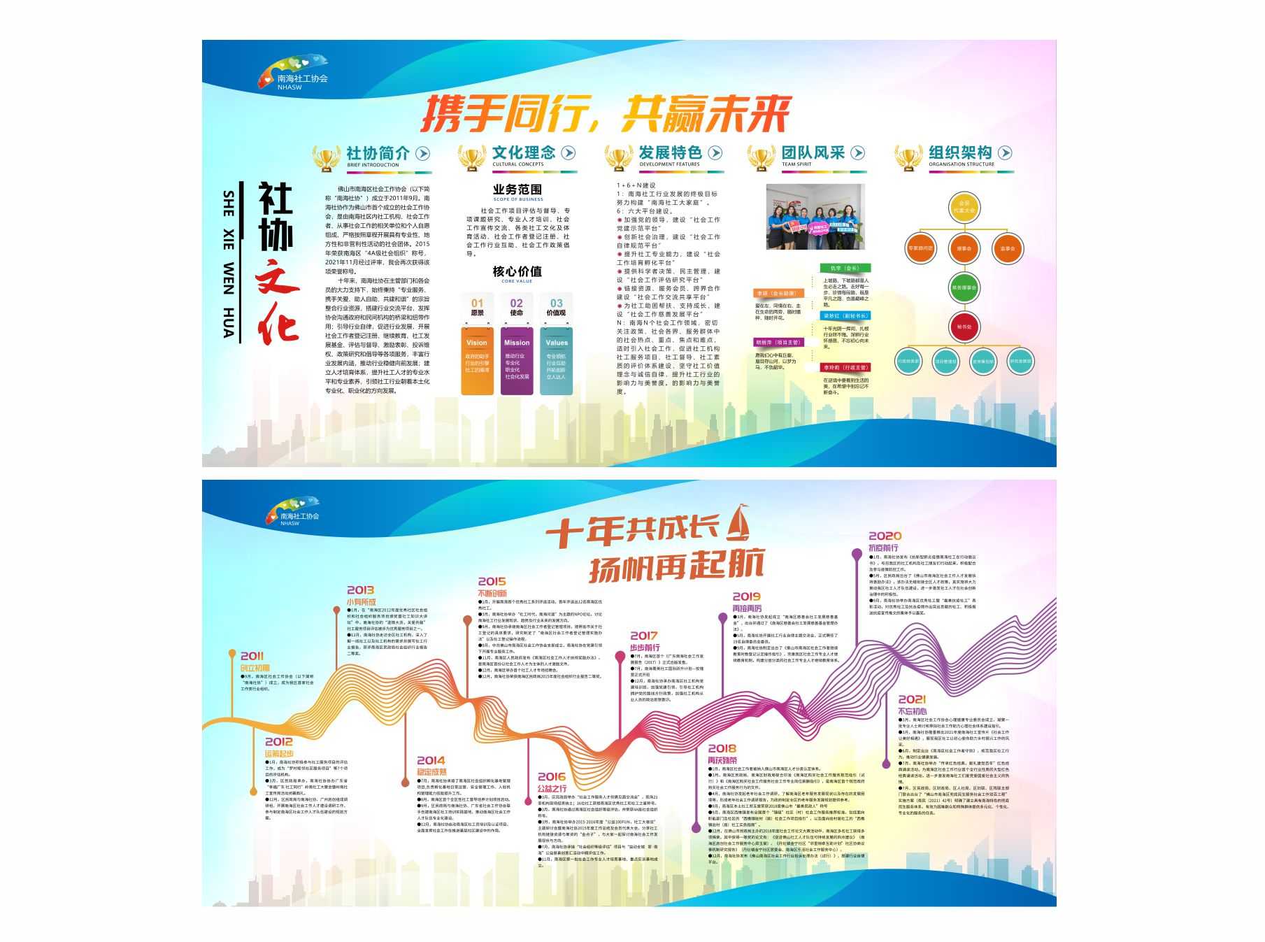 佛山市南海区社会工作协会文化墙设计